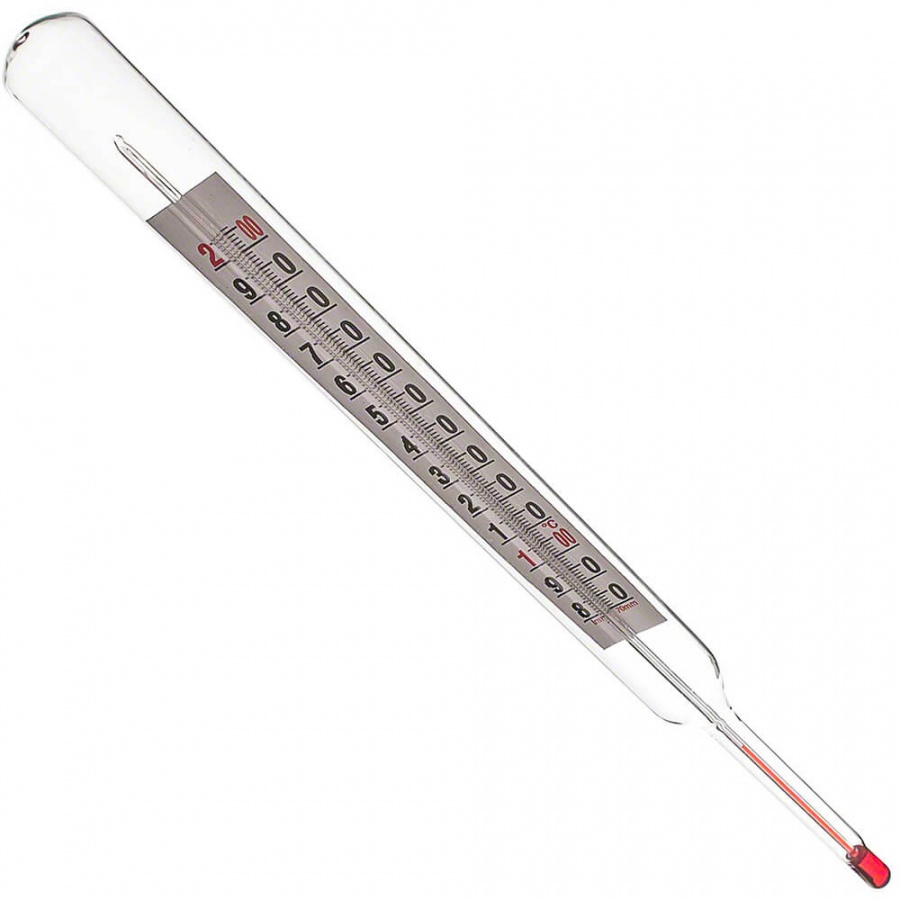 Термометр для карамели (стекло) Matfer, 80-200 С основное изображение