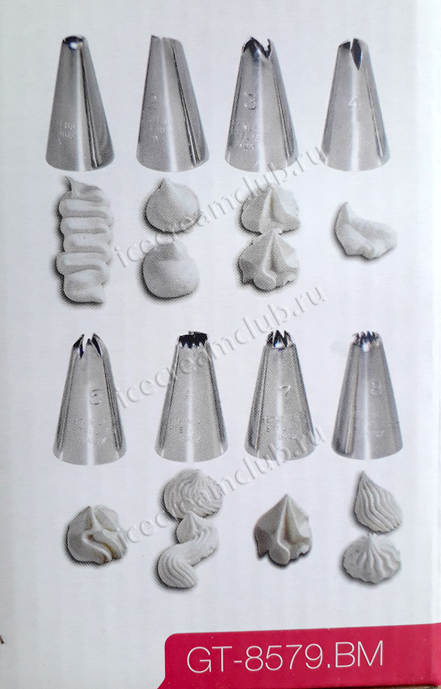 Шестое дополнительное изображение для товара Кондитерский шприц-пресс для теста и крема Fissman GT-8579