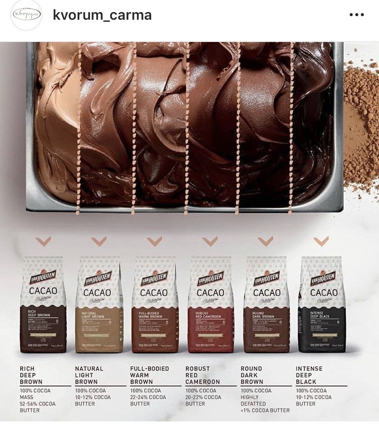 Десятое дополнительное изображение для товара Обезжиренный какао порошок Round dark brown 1%, VanHouten, 750 г – DCP-01R102-VH-61V