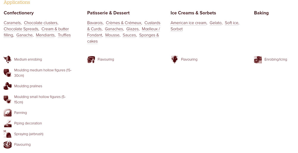 Седьмое дополнительное изображение для товара Шоколад горький (80% какао) Power 80 в галетах 2.5 кг, Callebaut (Бельгия) арт 80-20-44-RT-U71
