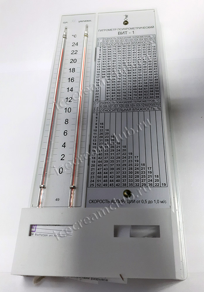 Первое дополнительное изображение для товара Гигрометр психрометрический типа ВИТ-1