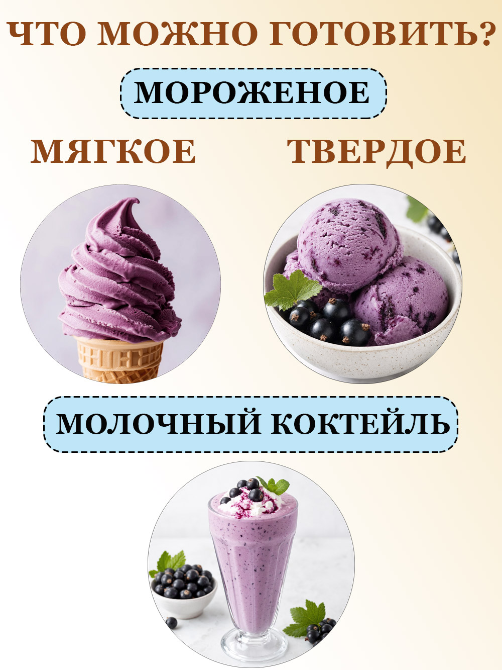 Второе дополнительное изображение для товара Смесь для мороженого Крафт Айс «Черная смородина ПРЕМИУМ» с сушеными ягодами, 400 г