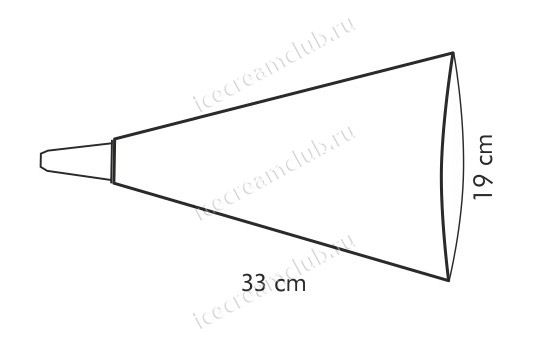 Второе дополнительное изображение для товара Шприц кондитерский Tescoma (6 насадок) 630520