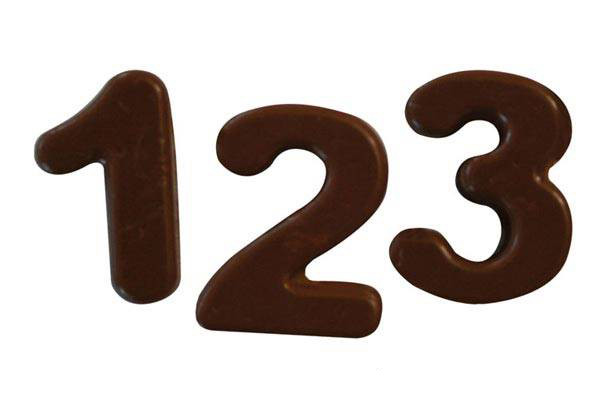 Первое дополнительное изображение для товара Форма силиконовая «Цифры 123», (Silikomart, Италия) SF174