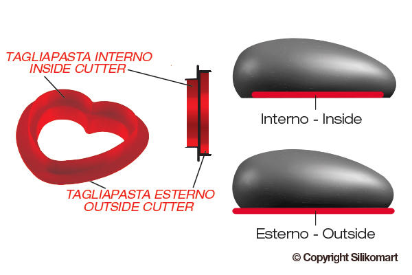 Второе дополнительное изображение для товара Форма силиконовая «Сердце AMORINI 100», с вырубкой, Silikomart